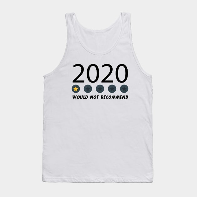 Would Not Recommend 2020,One Star ,Very Bad Tank Top by potch94